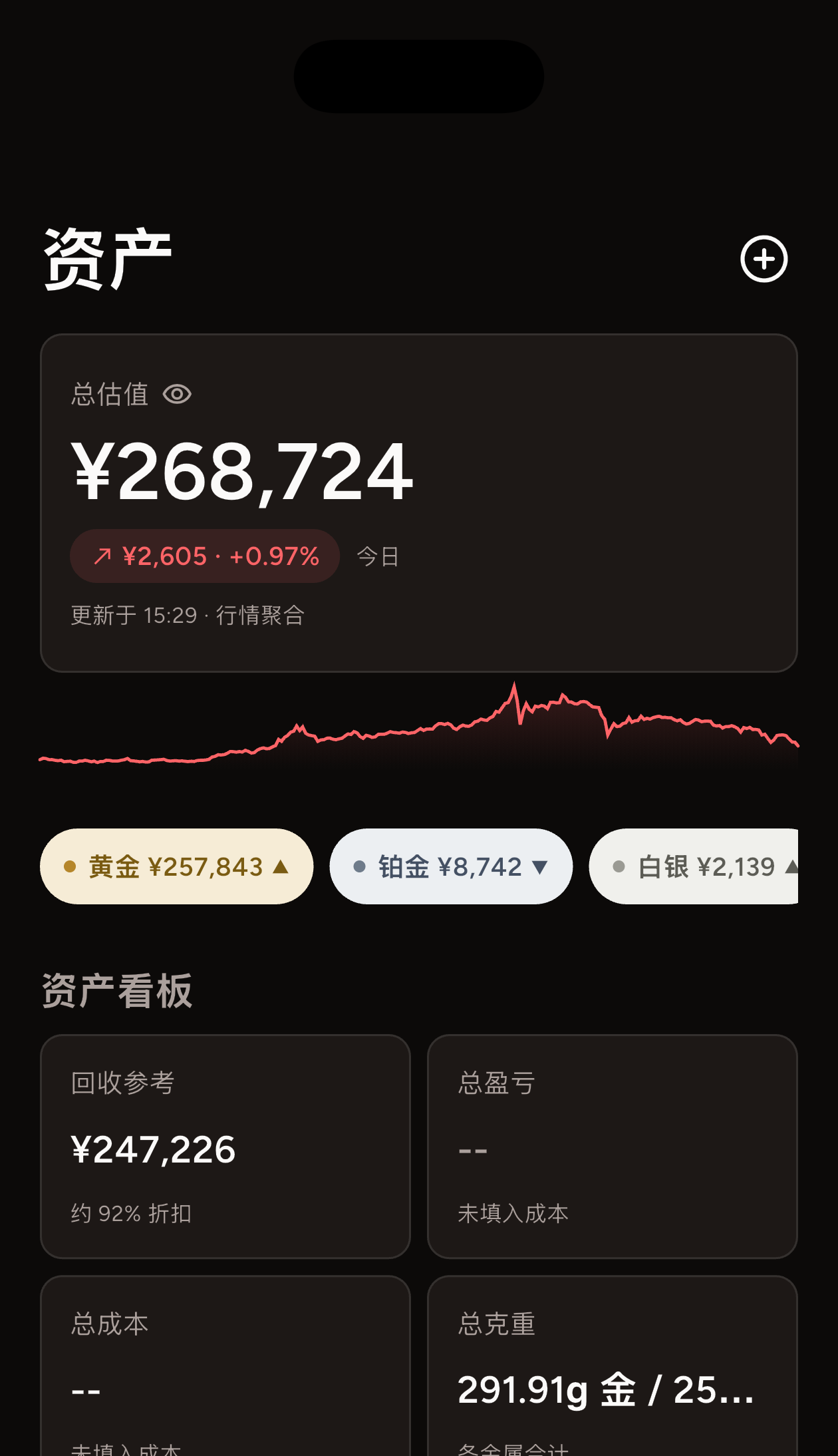 金值记账 App 资产页